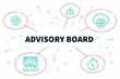 Conceptual business illustration with the words advisory board