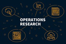 Conceptual Business Illustration With The Words Operations Research