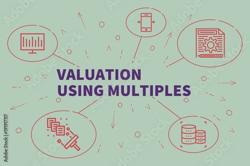 Fotografia, Obraz Conceptual business illustration with the words valuation using multiples