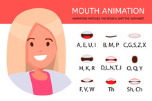Lip Sync Collection For Animation And Education. Cartoon Character Mouth And Lips Sync For Sound Pronunciation. Learning English Alpabet Vector Illustration.
