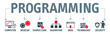 © Trueffelpix - Banner Programmierung