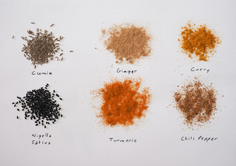 Wall Mural - many spices including Ginger Curry Turmeric Chili pepper Black cumin Nigella sativa