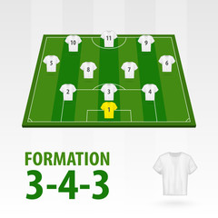 Wall Mural - Football players lineups, formation 3-4-3. Soccer half stadium.