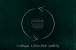 © faithie - shopping basket surrounded by refresh sign