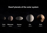 Fototapeta  - Dwarf planets of the solar system