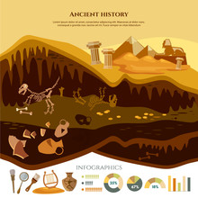 Archeology And Paleontology Infographic. Archaeological Excavation And Achaeologists Unearth Ancient Artifacts Ancient History Vector
