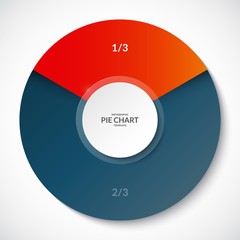 pie chart. share of 1/3 and 2/3. can be used for business infographics.