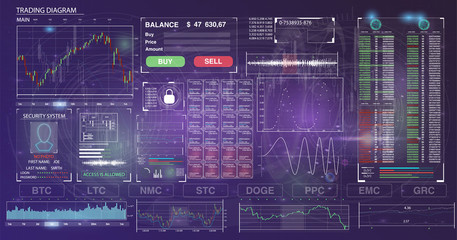 Aufkleber - HUD UI for business app. User interface of the future. Infographic elements.Crypto currency. Bitcoin.