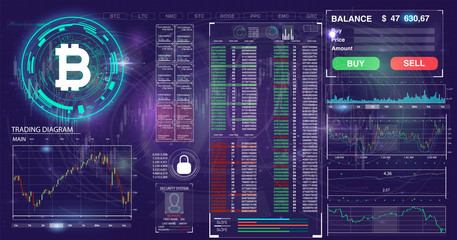 Aufkleber - HUD UI for business app. User interface of the future. Infographic elements.Crypto currency. Bitcoin.