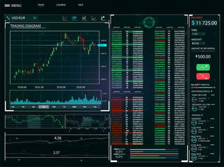 Aufkleber - HUD UI for business app. User interface of the future. Infographic elements.Crypto currency. Bitcoin.