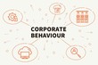 Business illustration showing the concept of corporate behaviour