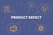 Business illustration showing the concept of product defect