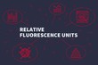 © OpturaDesign - Business illustration showing the concept of relative fluorescence units
