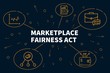 Business illustration showing the concept of marketplace fairness act