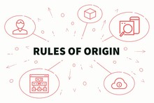 Business Illustration Showing The Concept Of Rules Of Origin