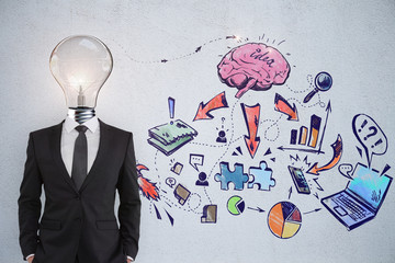 Aufkleber - Idea and solution concept