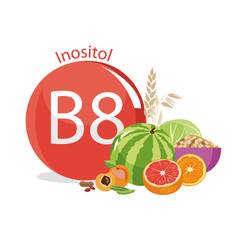 Canvas Print - Vitamin B8 (inositol).