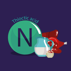 Sticker - Vitamin N (thiotic acid).