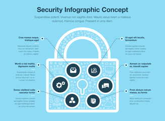 Aufkleber - Security infographic concept with padlock symbol isolated on blue background. Easy to use for your website or presentation.