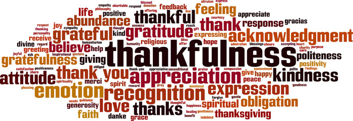 Thankfulness word cloud