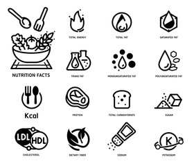 Wall Mural - Nutrition facts with Food Science style icon concept. Symbols of nutrients are common in food products collection.