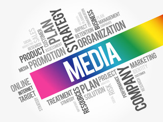 Aufkleber - Media word cloud collage, business concept background