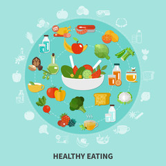 Poster - Healthy Eating Circle Composition