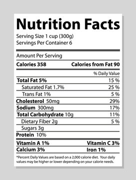 Nutrition Facts Banner Bright Vector Illustration