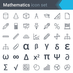 Mathematics line icon set - abacus, ruler, calculator, chart, pi, triangle, sinusoid