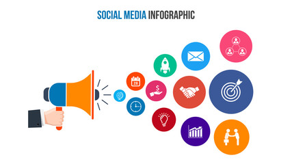 Poster - Hand holding megaphone with cloud of icons. Social media infographic.