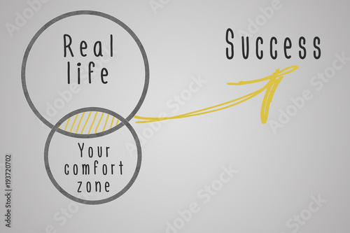 Fotografía concept for leaving your comfort zone behind and moving in to the real life