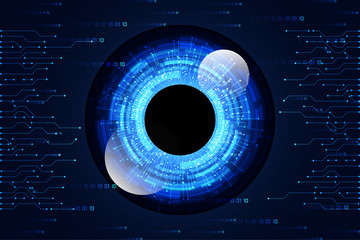 Poster - abstract technology concept eye digital on hi tech blue background