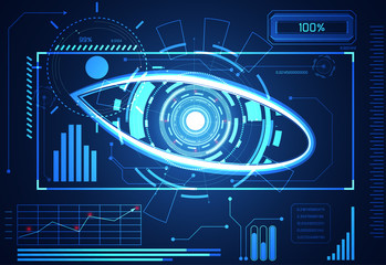 Poster - abstract technology science concept eye circle data health digital : hud interface elements of progr
