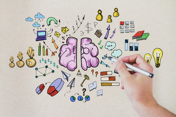 Aufkleber - brainstorm and plan concept