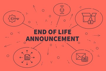 Conceptual business illustration with the words end of life announcement