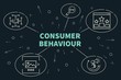 Conceptual business illustration with the words consumer behaviour