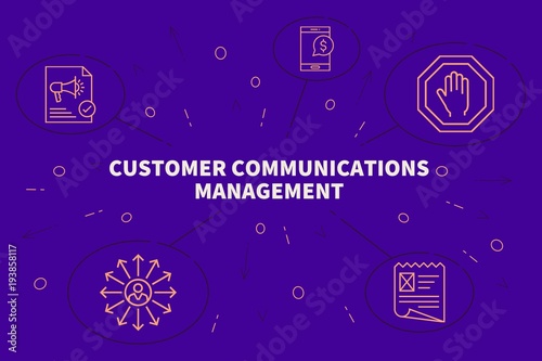 Fotografia, Obraz Conceptual business illustration with the words customer communications manageme