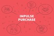 Conceptual business illustration with the words impulse purchase