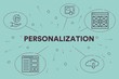 Conceptual business illustration with the words personalization