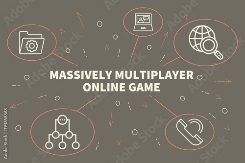 Conceptual business illustration with the words massively multiplayer online gam Poster