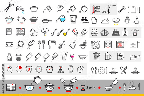 Cuadros en Lienzo Cooking and preparation instructions