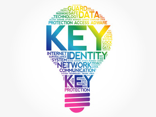 Poster - KEY bulb word cloud collage, business concept background