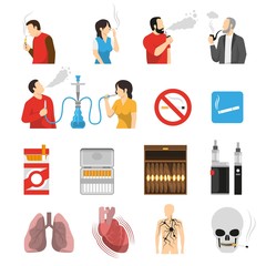 Poster - Smoking Products Risks Icons set 