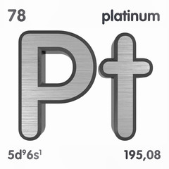 Wall Mural - Platinum (Pt). Chemical element sign of periodic table of elements. 3D rendering.