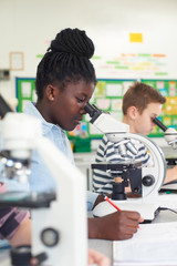 Wall Mural - group of pupils using microscopes in science class