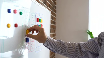 The mobile application designer is working and research on the interface of the modern operating system