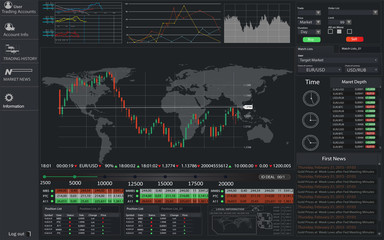 Fototapete - Infographic dashboard template with flat design graphs and charts. Information Graphics elements
