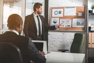 Canvas Print - Our strategy. Professional adult employees are laboring in office. Bearded man is standing near board and explaining business plan. Back view of african man is sitting at table and typing on laptop