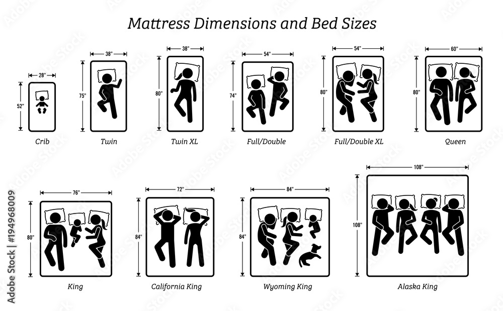 Bed Sizes Pictograms Depict Icons, How Many Inches Across Is A King Size Bed