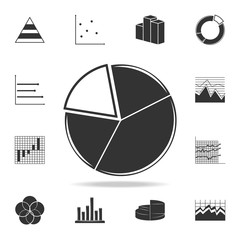 Poster - Pie Chart icon. Detailed set of Trend diagram and chart icons. Premium quality graphic design. One of the collection icons for websites, web design, mobile app